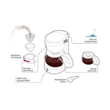 Preview: Kaffeemaschine Coffee Maker Liberica - 24V - 300W