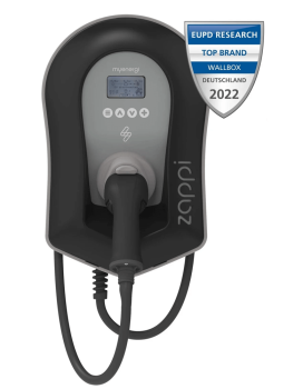 Wallbox  Myenergi Zappi