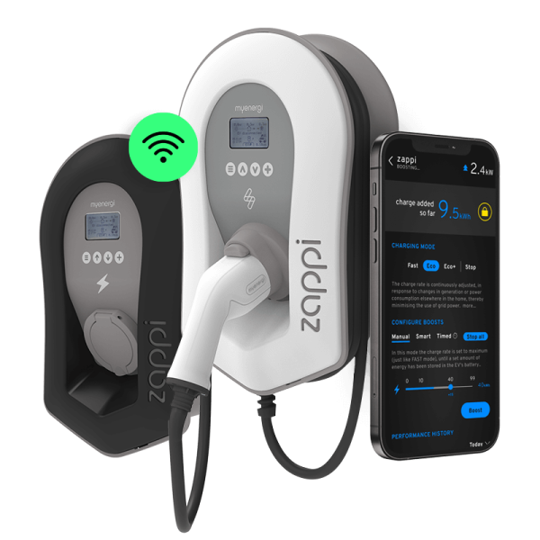Wallbox  Myenergi Zappi